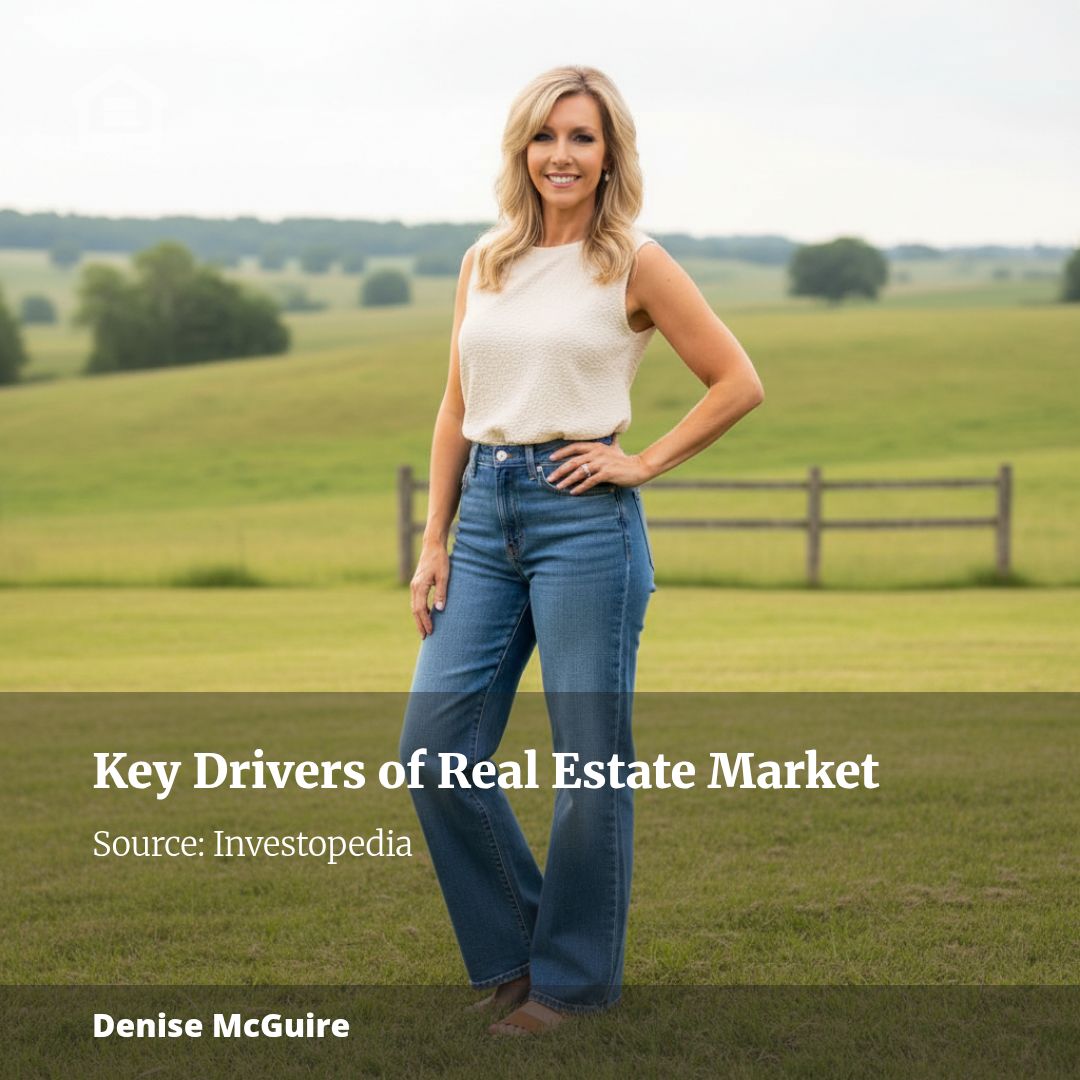 Understand Key Factors Driving the Real Estate Market